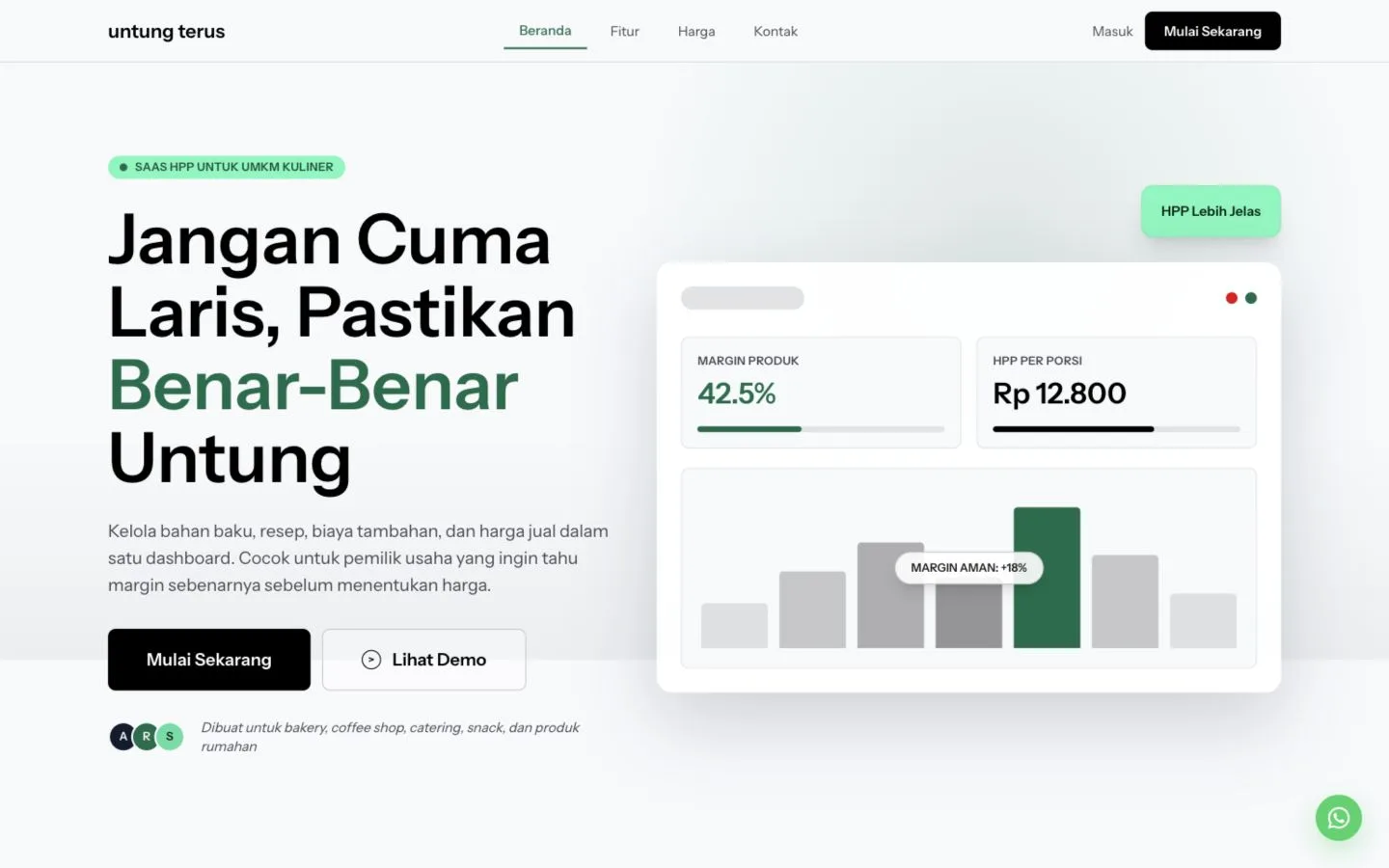 Tampilan aktual aplikasi HPP untung terus